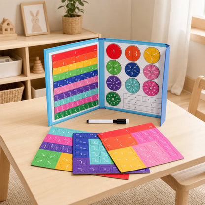 Nelokid Learning Math Toys