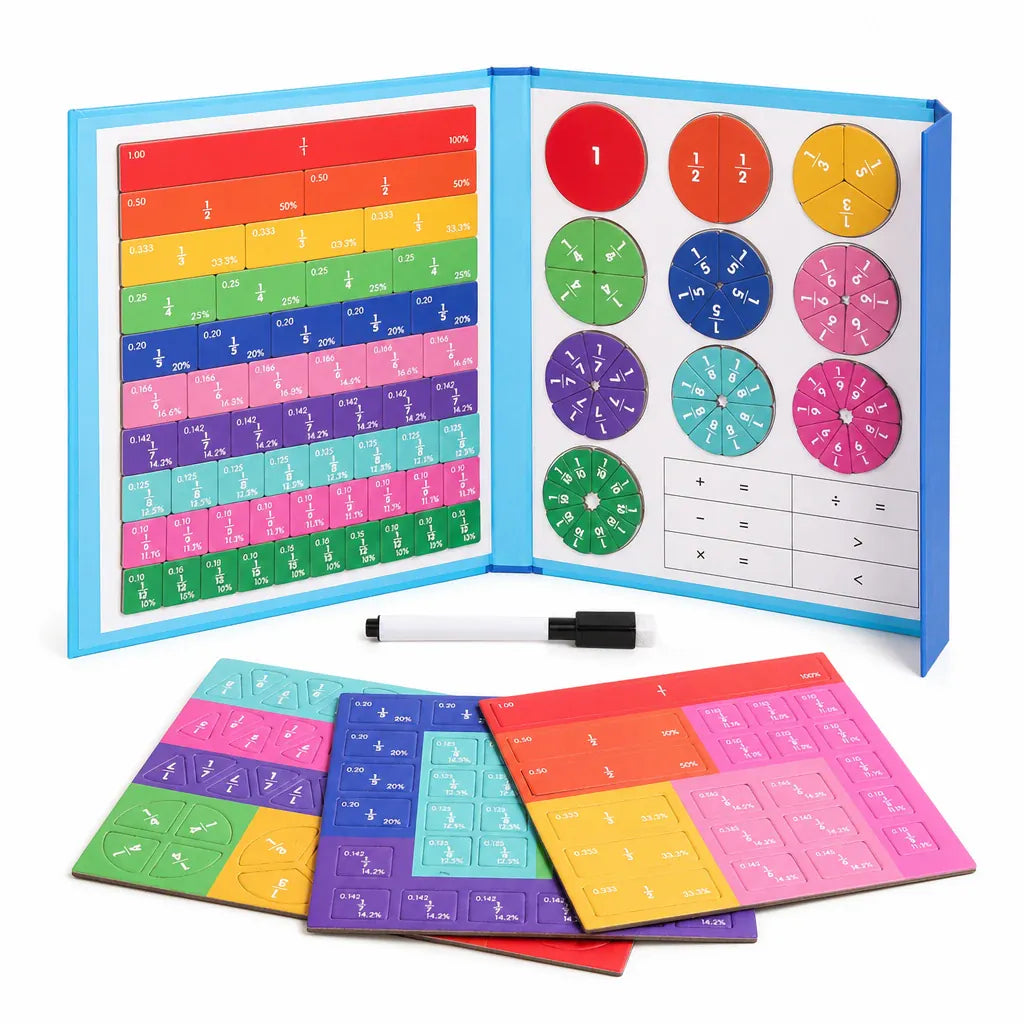 Nelokid Learning Math Toys