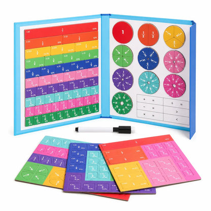 Nelokid Learning Math Toys