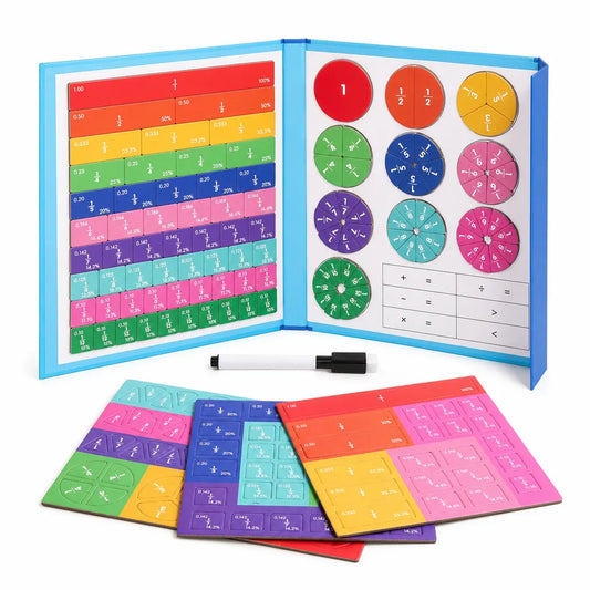 Nelokid Learning Math Toys
